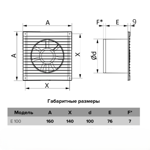 Քամհար SB D100 ցանց