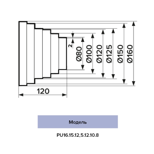 Օդատարի անցում  D160/125/100/80/516
